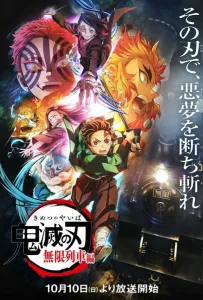 Истребитель демонов: Поезд «Бесконечный» (аниме 2021)